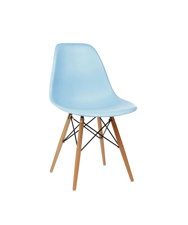 magni dolores eosquies